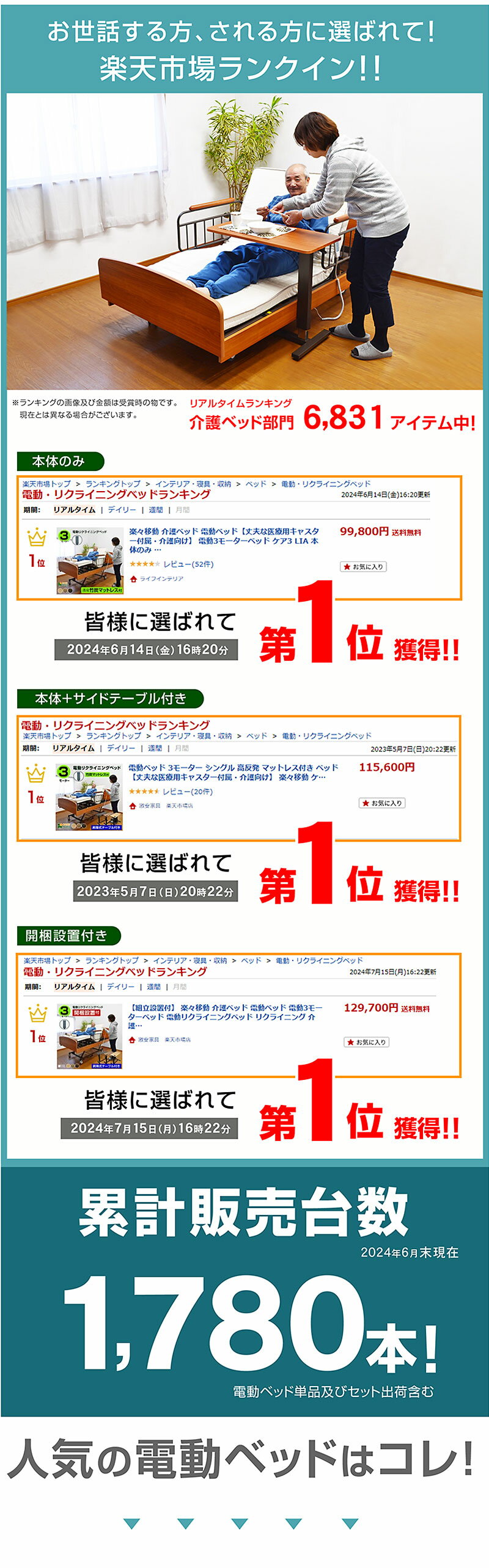 【組立設置付】 楽々移動 介護ベッド 電動ベッド電動3モーターベッド 電動リクライニングベッド リクライニング 介護ベット 電動ベット 昇降 本体のみ 介護用品 昇降式 病院 ベッド 手すり マットレス付きベッド ケア3-GKA (単品) 2