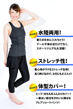 ショートパンツ フィットネス 水着用 KIREI BEACH レディース 女性用 水陸両用 ランニングパンツ ヨガ ヨガパンツ ヨガ ウェア スイムボトム 大きいサイズ スポーツウェア ランニングウェア ウォーキング ホットヨガ対応 黒/ブラック【ゆうパケット送料無料】KN60