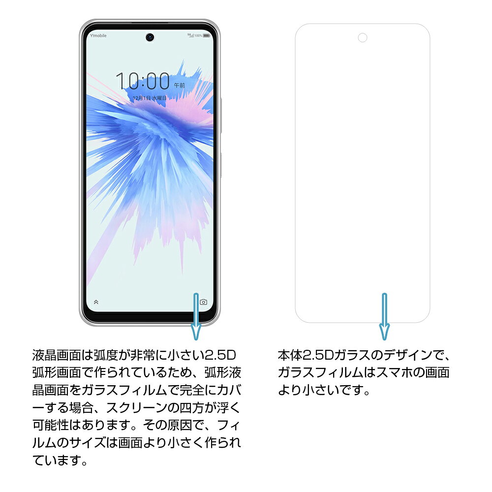 ZTE Libero 5G II A103ZT / ZTE Libero 5G III A202ZT ガラスフィルム 0.3mm 極薄タイプ 指紋防止 高感度タッチ 擦り傷防止 撥水 疎油 液晶保護シート 気泡ゼロ 強化ガラス保護シール 衝撃吸収 摩擦防止 割れ防止 飛散防止 シンプル 貼付け簡単 ゆうパケット 送料無料
