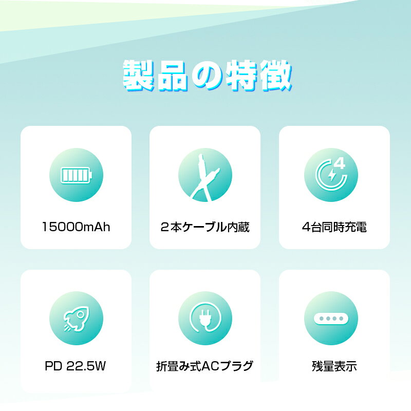 モバイルバッテリー 15000mAh大容量 3in1 4台同時充電 PD 22.5W 2本ケーブル内蔵 USB-A/Type-C/iPhone出力 急速充電 互換性抜群 残量表示 安全保護 軽量 コンパクト 機内持ち込み可能 防災グッズ PSE認証 90日安心保証付き 全国一律送料無料 【PL保険加入済み製品・安心】 gekiyasukan-10001976 激安館 サンプル画像3
