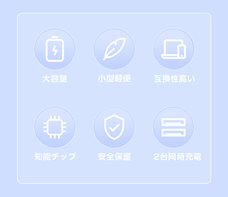 モバイルバッテリー 6800mAh 大容量 防災電源 極薄 ミニ iPhone17充電 スマホ充電器 2つUSB出力 2台同時充電 移動電源 急速充電 小型 携帯便利 高品質 便利 コンパクト LED残量表示 5V/2A入力 5V/2.4A出力 Type-C 入力2ポート PSE認証 送料無料【PL保険加入済み製品・安心】 gekiyasukan-10001546 激安館 サンプル画像3