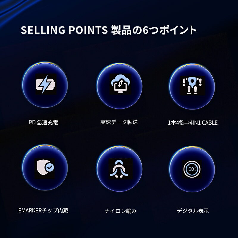 【PD急速充電＆長さ1.5m】 4in1ケーブル Type-C to Type-Cケーブル iPhone17/16/15充電ケーブル 充電コード マルチケーブル 断線に強い 最大PD60W 時短充電 USB2.0 データ転送 480Mbps 高速 コンパクト 絡まりにくい 送料無料 【PL保険加入済み製品・安心】