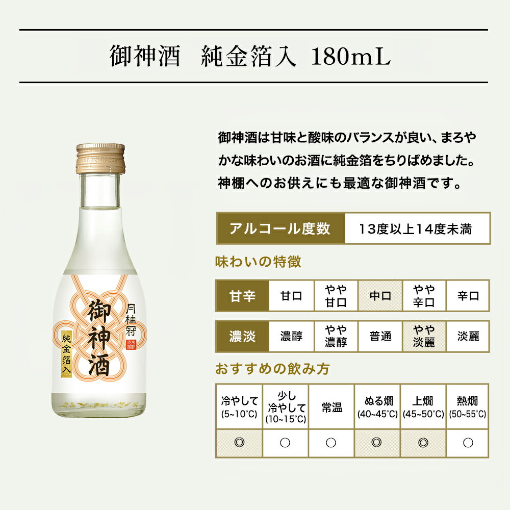 ��˴� ����� ������ ������� ���ܼ� 180mL 1�� �� ��˴����� ���� ��ʧ�� ���� ���ú� ���Ｐ ��ê �������� ������ �涡 ������ ���� ���� ���� ���� ���� ��� 1�� ��Ǽ ���� ���� �ߥ� �ߥ˥ܥȥ� �ߥ˥����� ���� ���� �� ����