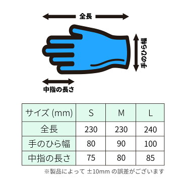 ニトリル手袋 ニトリルグローブ パウダーフリー 100枚 入り 50双組 使い捨て ゴム手袋 左右兼用 粉なし ブルー 青 S M L 伸縮 耐油 耐摩耗 介護 園芸
