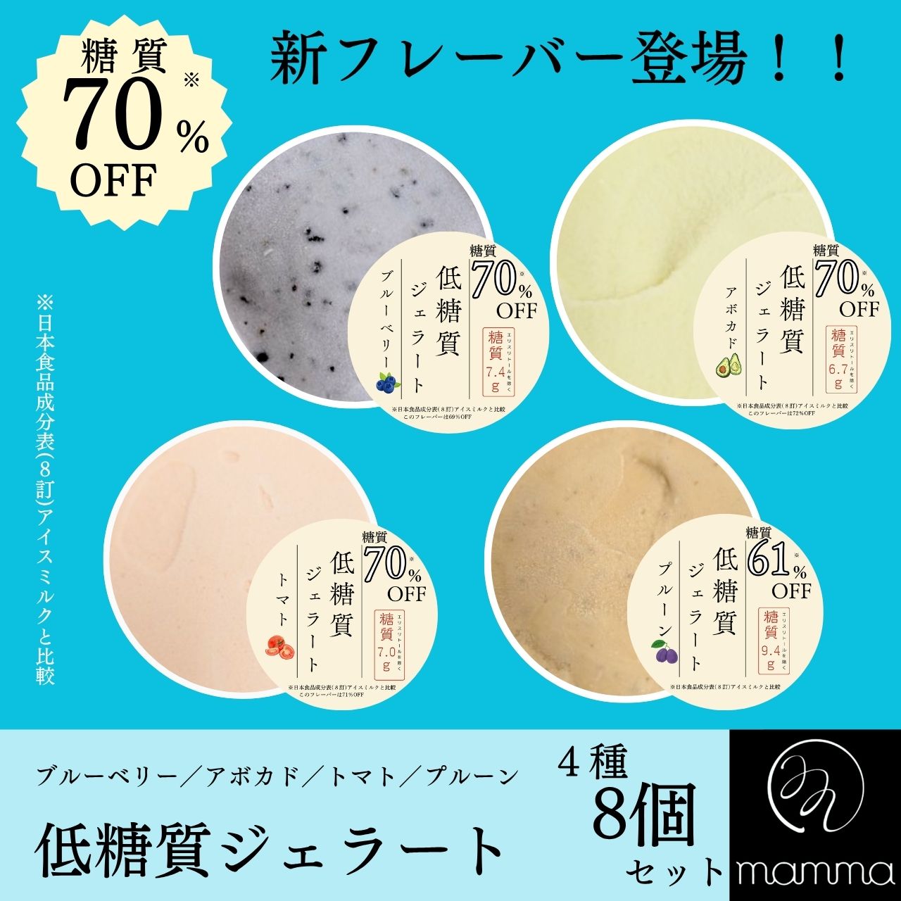 顼ȹ˼mamma ŷԾŹ㤨֡ڥ֥åե饤ǡ10ܡmamma顼8ĥåȡե졼С 㥫꡼   顼 ե  ͤ碌 ץ쥼 Ĥ £ ˤ ˤ £ʪ   ȥޥ ܥ ֥롼٥꡼ ץ롼פβǤʤ5,184ߤˤʤޤ