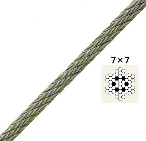 楽天市場】sus 1.5mm ワイヤー 200mの通販 楽天市場】sus 1.5mm ワイヤー 200mの通販