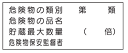 危険物標識 危険物の類別〜4行K38（A） メラミン鉄板製 KE38（A） 硬質樹脂板製 KS38（A） ステッカー製 【看板 表示 プレート パネル サイン マーク】