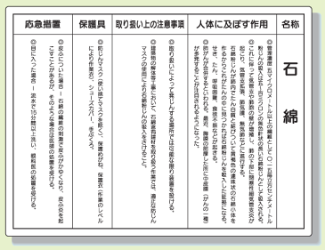 石綿（アスベスト）障害予防規則対応用品　標識板　324-50　石綿（注意事項等）