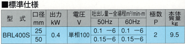 新明和　残水用水中ポンプ型式：BRL400S25（単相100V．0.4KW）口径：25mm※ご注文のさいは周波数をお選びください。