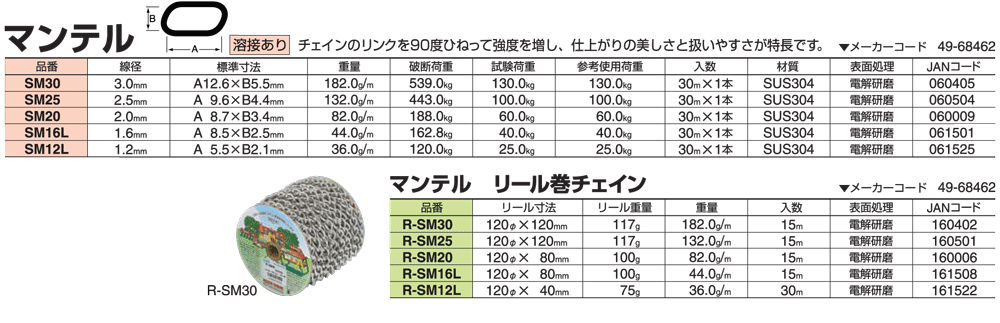 ���ƥ�쥹��������ޥ�ƥ��R-SM16L�˥꡼�봬�����������¡�1.6mm��Ĺ��15m���ͻ��Ѳٽš�40.0kg