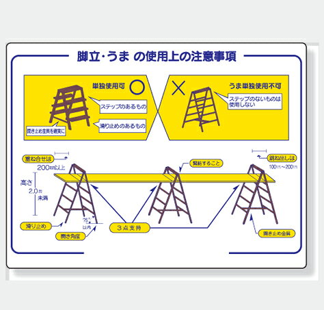 樂天商城 - 注意標識　332-05 脚立・うまの使用上の注意事項 エコユニボード製（穴4スミ） 450×600×1mm厚