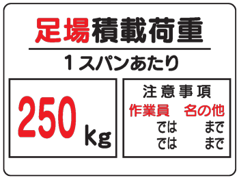 樂天商城 - イラスト標識：足場積載荷重1スパンあたり（250kg）WE5(D) 【まんが標識/看板/表示/プレート/マーク/サイン】