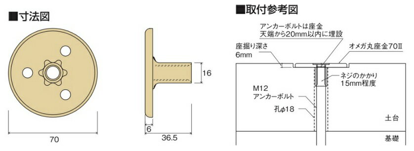 タナカ オメガ丸座金70(2)（50個/ケース）