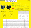 カナイ PVC傾斜パイプ　PVC-B　φ100×30-112（24個/ケース） 2