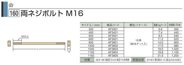 Z M16ξ�ͥ��ܥ�ȡ�M16��1000