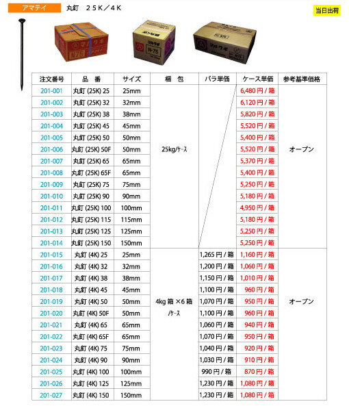 ���ޥƥ� ��ţ 25mm (25kg/������)