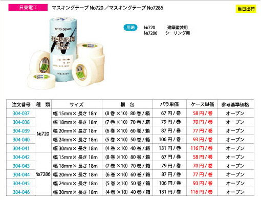 �����Ź� �ޥ����󥰥ơ��� No720 ��21mm��Ĺ��18m 6��