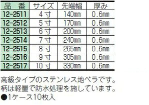 地ヘラ12-2512