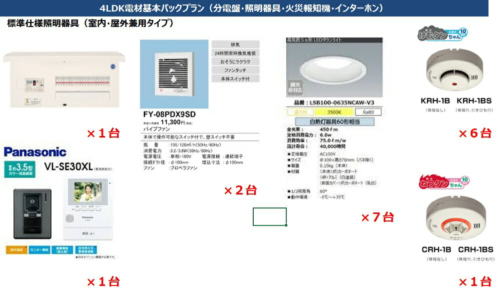 Rakuten - 4LDK電材基本パックプラン