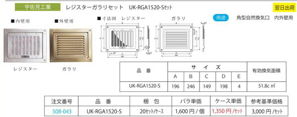 ���������� �쥸����������ꥻ�åȡ�UK-RGA1520-S���å� UK-RGA1520-S