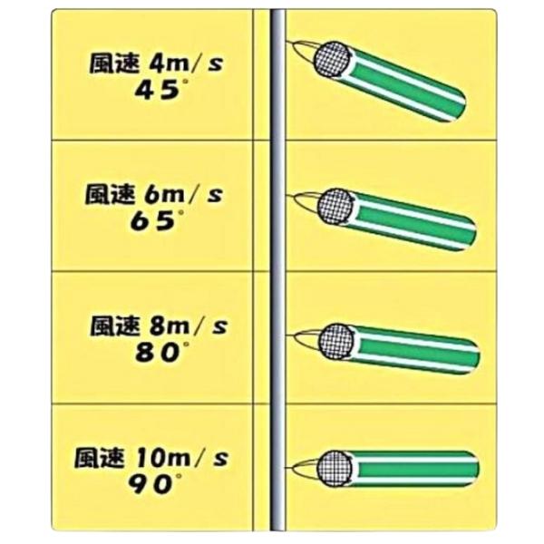 アラオ 吹流し標識 300W×500H ppボード AR-1214