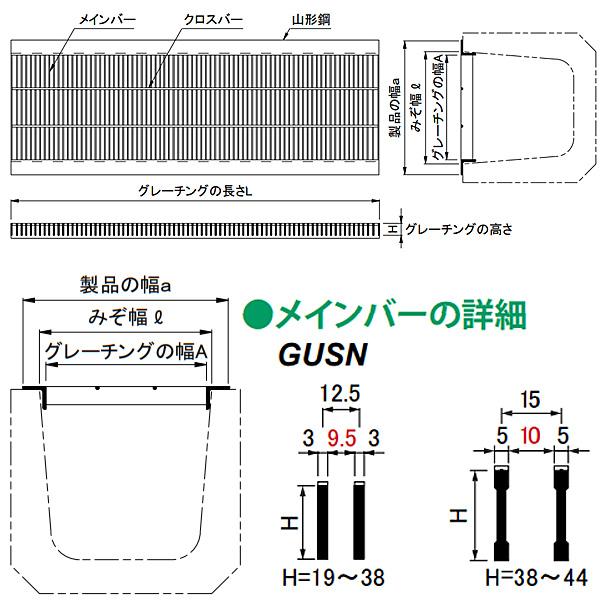 第一機材(DKC) スチール製 グレーチング GUSN3-19-18 U字側溝みぞ幅180用 細目 ノンスリップ 歩道用 04386030