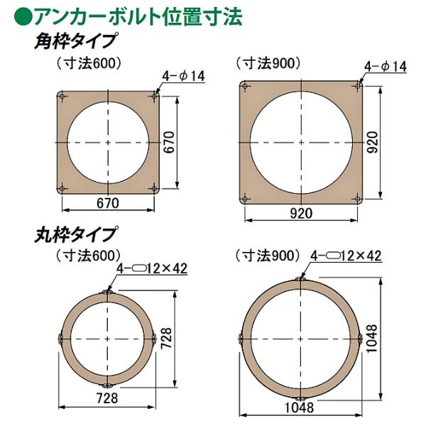 第一機材(DKC) MT-14 化粧蓋 開閉具無し 600用 丸枠タイプ 簡易密閉形 充填深さ30m...