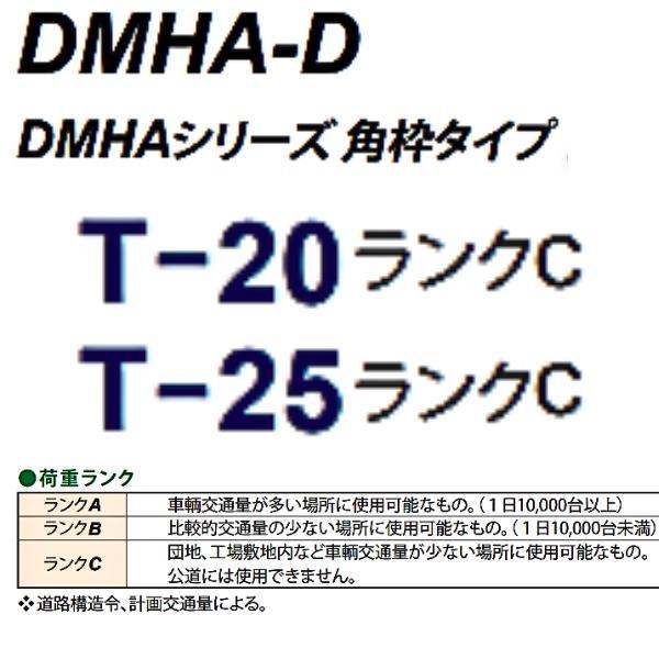 【在庫確認商品】第一機材(DKC) 鋳鉄製マンホール蓋 DMHA-D900 T-20,T-25荷重ランクC 02301980