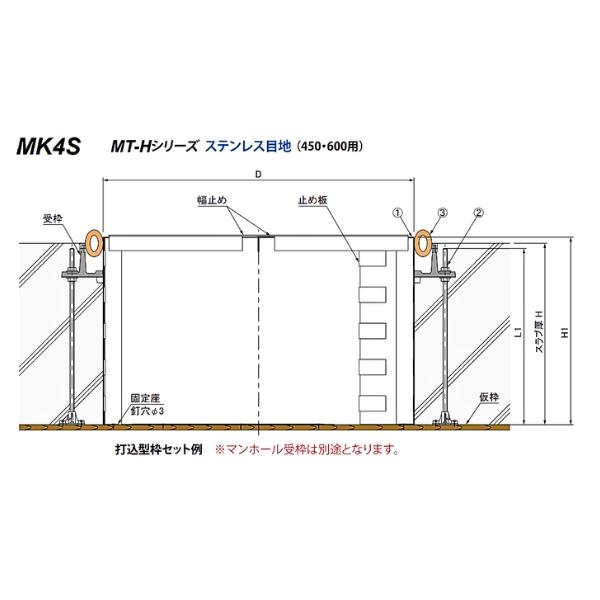 第一機材(DKC) MK4S-6026 打込型枠 MTシリーズ用 600用 スラブ厚250mm以下 02417912【受注生産品】