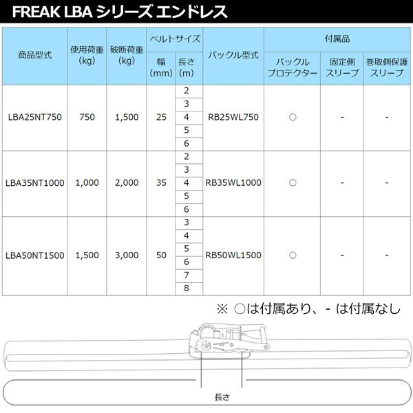 フリーク ラッシングベルト 青 エンドレス1ton ラチェットバックル式 75049 使用荷...
