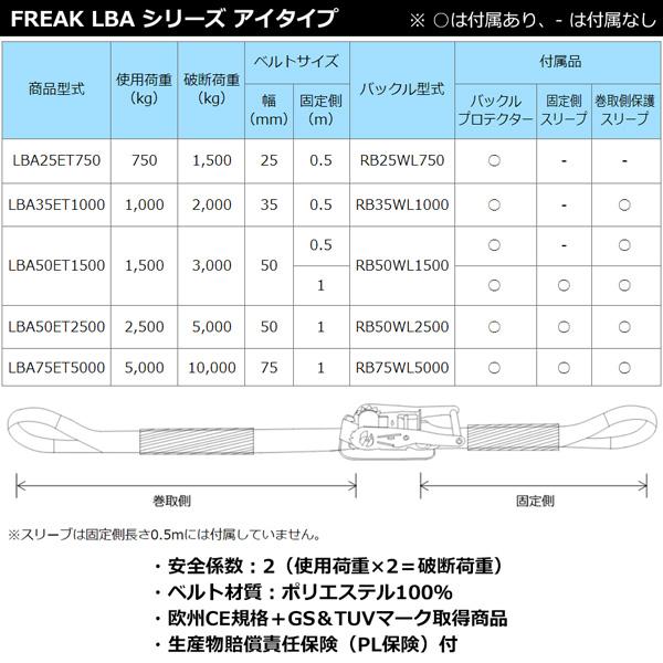 フリーク ラッシングベルト 青 アイ0.75ton ラチェットバックル式 75108 使用荷重7...