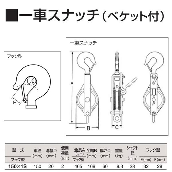 ���꡼���å� ��֥��ʥå� �եå��� 150��1S �ַ�150mm ���Ѳٽ�2t ���Ϸ���� HHH