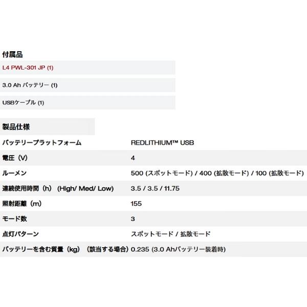 ミルウォーキー L4 PWL-301 JP REDLITHIUM USB 充電式ワークライト