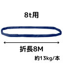 パワースリング KP-4型 (ソフトパワースリング) 8Tx8M(折長) アウトレット品