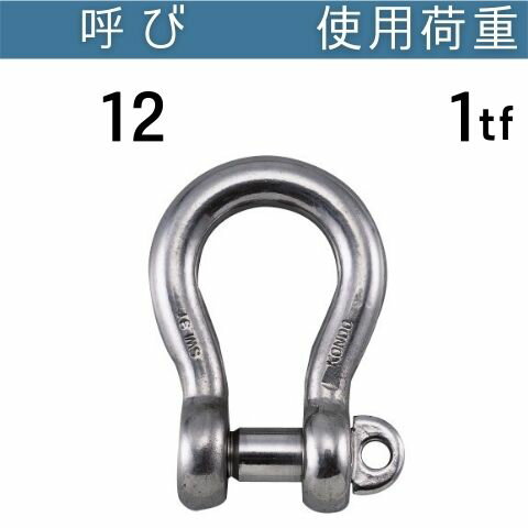 ƥ쥹KONDOʥåBC Ƥӡ12 Ѳٽ[tf]1 BCå ƥ쥹 ̵ ɡƥå