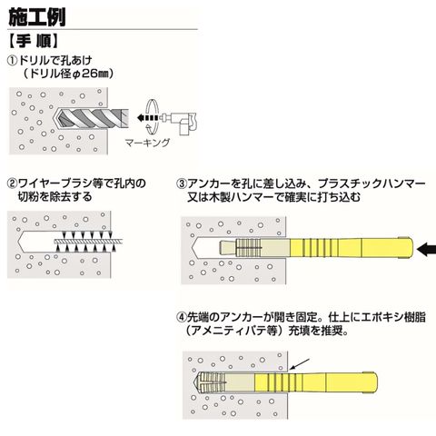 【楽天市場】フレックスシステム アメニティステップ 後付けアンカー固定タイプ 芯材：SUS304 足掛幅：400 AN30-260SUS 足