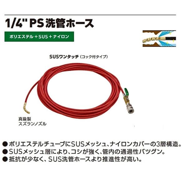 アサダ 1/4