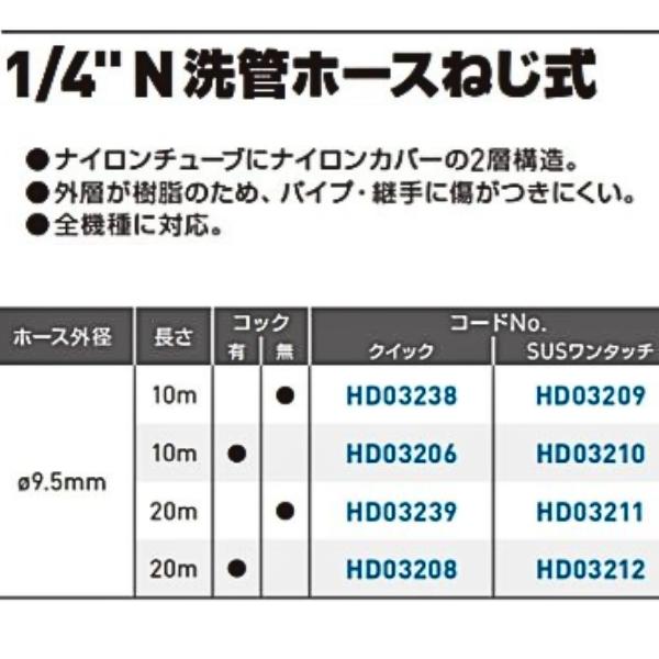 アサダ 1/4
