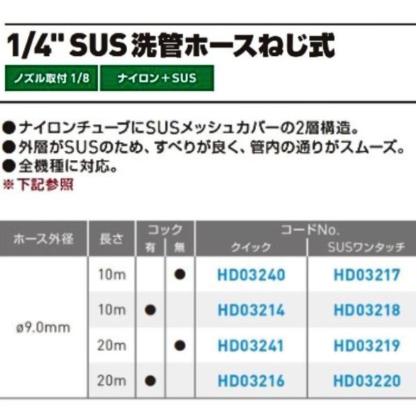 アサダ 1/4