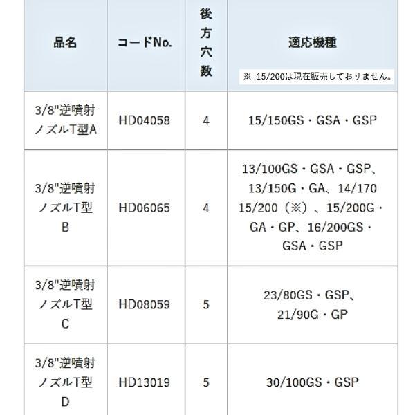 アサダ 3/8