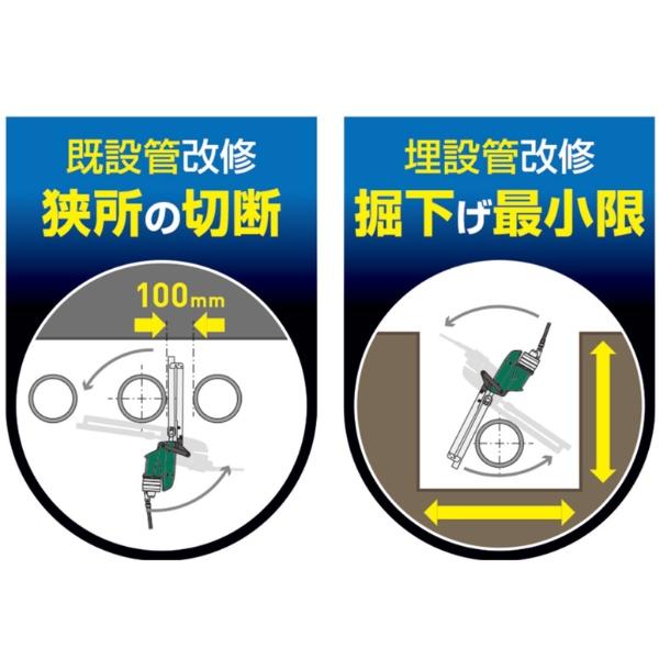 ������ �ѥ��ץ���400SA PS400SA