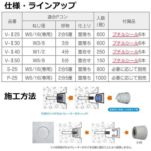 現場にGOのBiC Pコン穴埋め栓 スピードコン V-II50 150個｜アングル2