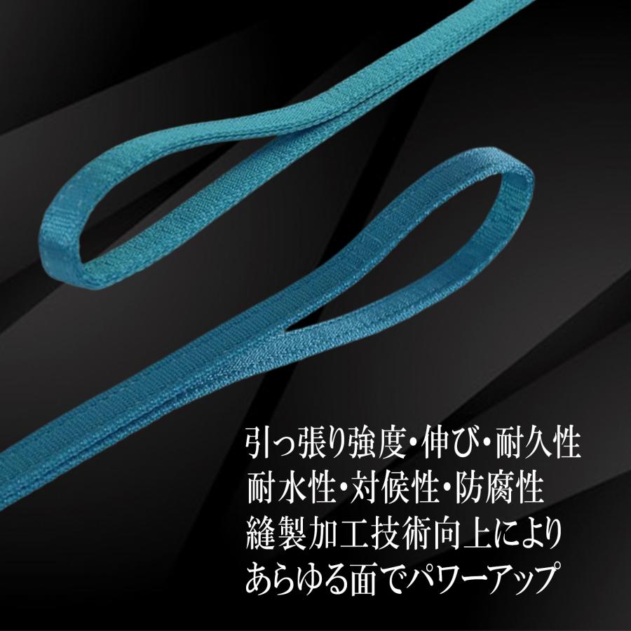 現場にGOのフリーク JISIII スリングベルト E型 両端アイ型 81027 使用荷重1250kg 幅35mm×長さ5.5m 入数1本｜アングル2
