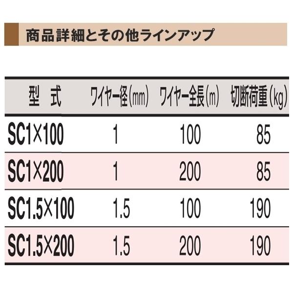 スリーエッチ ステンレスワイヤーロープ SC1.5×100 ボビン巻 ワイヤー径1.5mm ワイヤー全長100m HHH 3