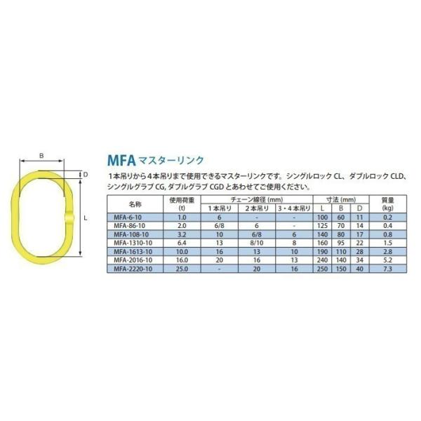 マーテック チェーンスリング 1本吊りセット TA1-OKE 10mm-1.5m 3.2t 3200kg MARTEC