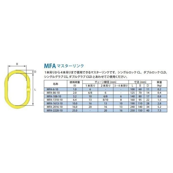 マーテック チェーンスリング 長さ調整機能付 2本吊りセット TG2-BKL 8mm-1.5m 3.4...