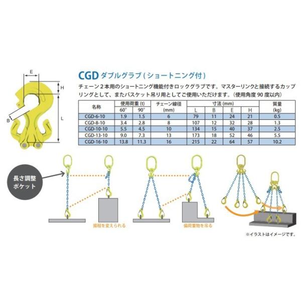マーテック チェーンスリング 長さ調整機能付 2本吊りセット TG2-BKL 8mm-1.5m 3.4...