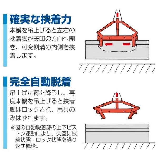 ���󥭥祦�ȥ졼�ǥ��� ����¦���߶�VIS2500������ �������2500kg ������ưæ�嵡����