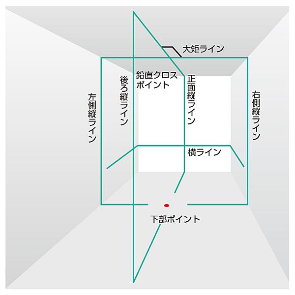 タジマ NAVI ZERO BLUEリチウム-KJY レーザー墨出し器 受光器 ZEROBLN-KJY ジンバ...