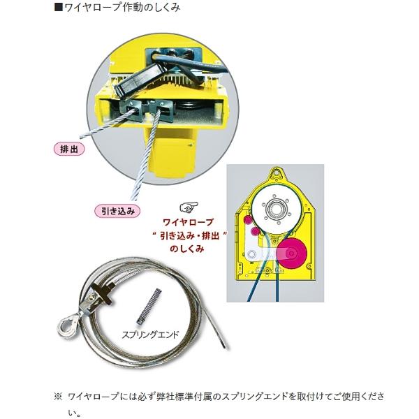 トーヨーコーケン ベビーワインダー BW-E300 30m 定格荷重300kg TKK genbashizai-10016180 現場にGO サンプル画像3